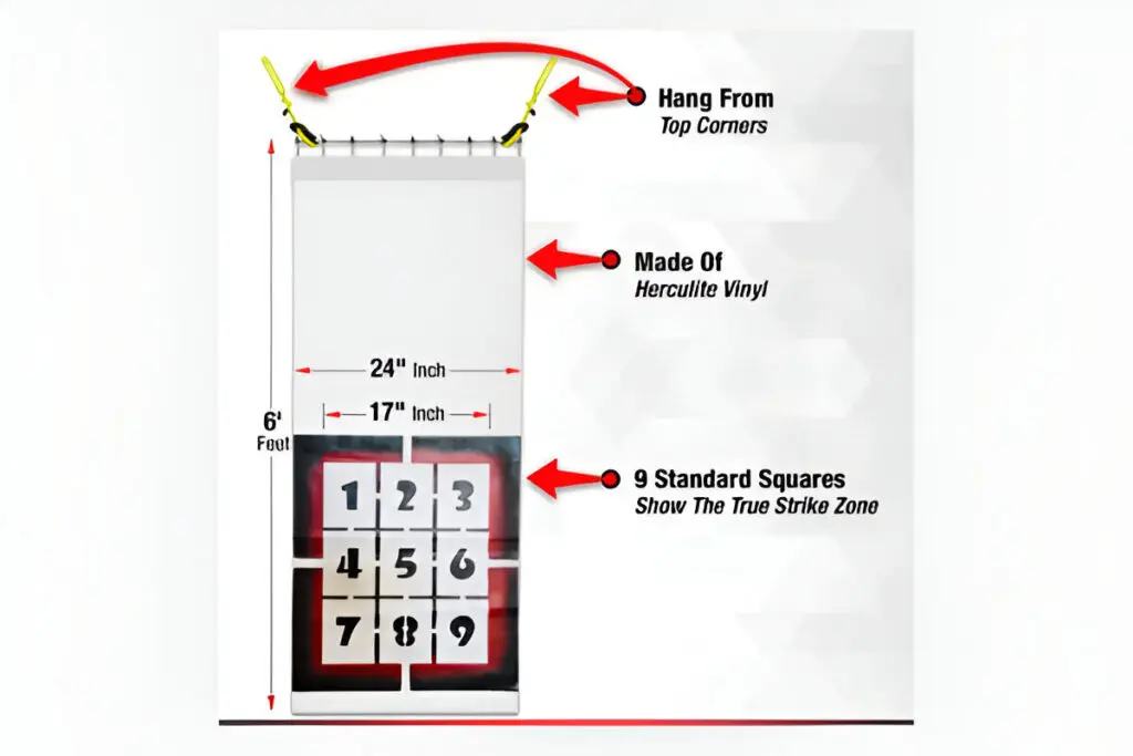 A diagram of how to hang a picture.