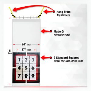 A diagram of how to hang a picture.